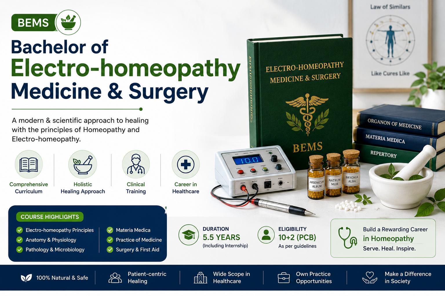 Bachelor of Electro-homeopathy Medicine & Surgery (BEMS)
